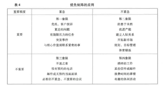 初级个人理财,章节练习,个人理财押题