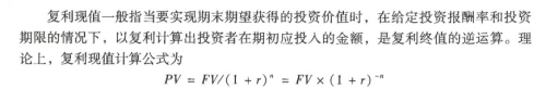 初级个人理财,章节练习,个人理财押题