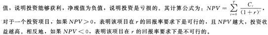 初级个人理财,真题精选,初级个人理财