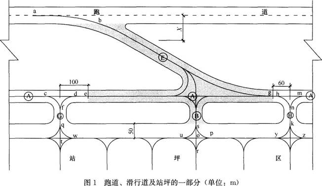 一建民航机场工程实务,预测试卷,2022年一级建造师《民航机场实务》预测试卷2