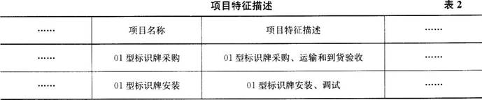 一建民航机场工程实务,预测试卷,2022年一级建造师《民航机场实务》预测试卷2