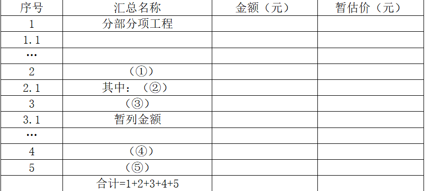 一建民航机场工程实务,历年真题,2019年广东省一建《民航机场工程专业》真题