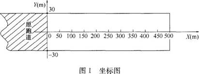 一建民航机场工程实务,预测试卷,2022年一级建造师《民航机场实务》预测试卷1