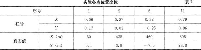 一建民航机场工程实务,预测试卷,2022年一级建造师《民航机场实务》预测题