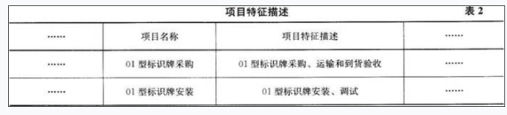 一建民航机场工程实务,专项练习,一级建造师《民航机场实务》高分