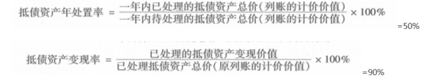 初级公司信贷,历年真题,2020初级银行从业资格考试《公司信贷》真题