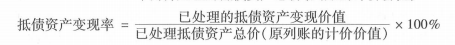 初级公司信贷,真题精选,初级公司信贷