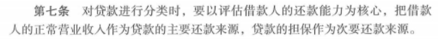 初级公司信贷,真题精选,初级公司信贷