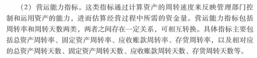 初级公司信贷,真题精选,初级公司信贷