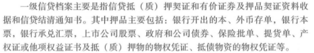 初级公司信贷,真题精选,初级公司信贷