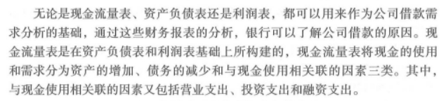 初级公司信贷,真题精选,初级公司信贷