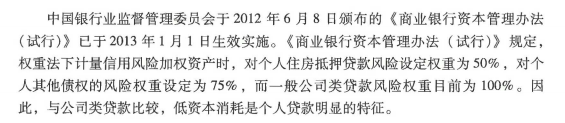 初级个人贷款,真题精选,初级个人贷款