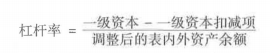 初级风险管理,押题密卷,2021年初级银行从业资格考试《风险管理》押题密卷4