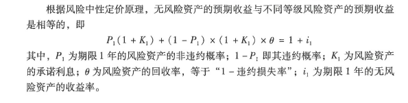 初级风险管理,押题密卷,2021年初级银行从业资格考试《风险管理》黑钻押题2