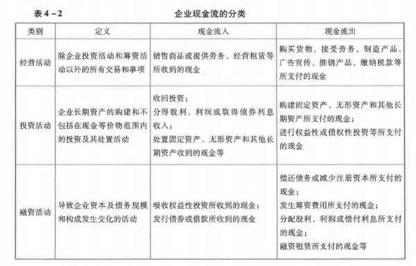 初级风险管理,章节练习,风险管理押题 初级风险管理,章节练习,风险管理押题