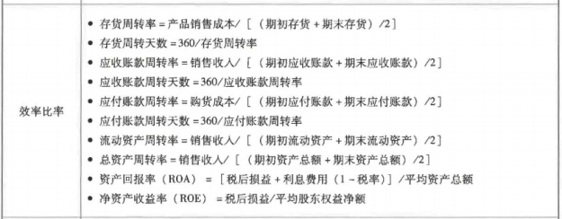 初级风险管理,押题密卷,2021年初级银行从业资格考试《风险管理》彩蛋押题1