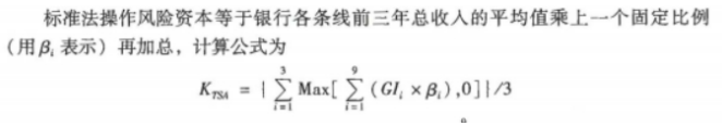 初级风险管理,历年真题,2022年7月初级银行从业资格考试《风险管理》真题精选