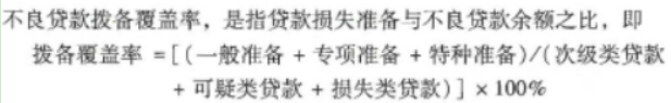 初级风险管理,历年真题,2022年7月初级银行从业资格考试《风险管理》真题精选