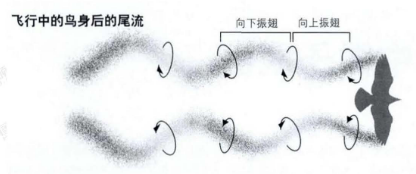 银行招聘职业能力测验,历年真题,2020年中国交通银行招聘考试真题精选