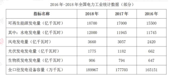 银行招聘职业能力测验,历年真题,2020年中国建设银行招聘考试真题汇编