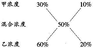 银行招聘职业能力测验,章节练习,基础复习,同步练习