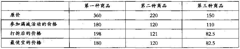 银行招聘职业能力测验,章节练习,基础复习,同步练习