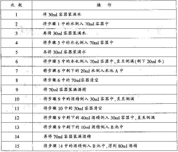 银行招聘职业能力测验,章节练习,基础复习,同步练习