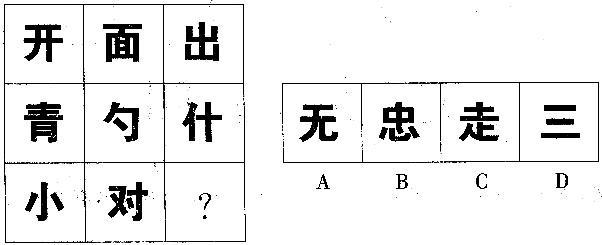 银行招聘职业能力测验,章节练习,基础复习,同步练习