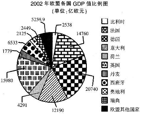 银行招聘职业能力测验,章节练习,基础复习,同步练习