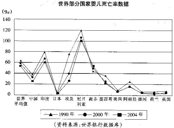 银行招聘职业能力测验,章节练习,基础复习,同步练习