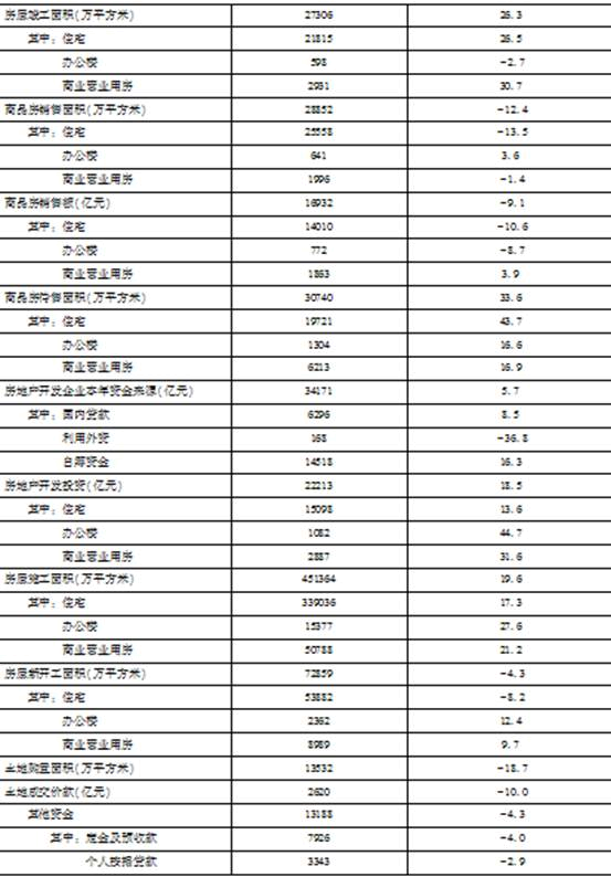 银行招聘职业能力测验,历年真题,2020年中国银行招聘考试真题精编