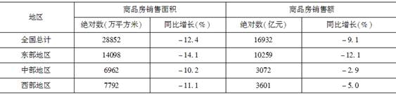 银行招聘职业能力测验,历年真题,2020年中国银行招聘考试真题精编