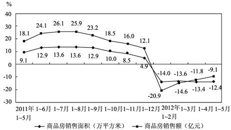 银行招聘职业能力测验,历年真题,2020年中国银行招聘考试真题精编