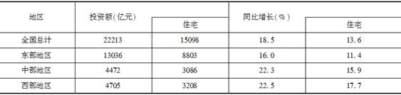 银行招聘职业能力测验,历年真题,2020年中国银行招聘考试真题精编