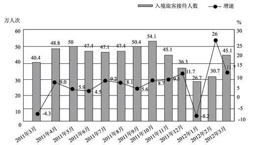 银行招聘职业能力测验,历年真题,2020年中国银行招聘考试真题精编