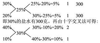 银行招聘职业能力测验,押题密卷,2021年银行招聘考试《职业能力测验》押题密卷3