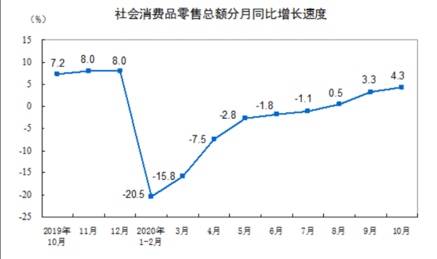 银行招聘职业能力测验,考前冲刺,银行招聘《职业能力测验》综合练习2