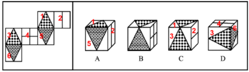 银行招聘职业能力测验,押题密卷,2021年银行招聘考试《职业能力测验》押题密卷2