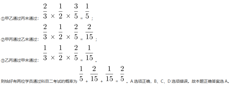 银行招聘职业能力测验,押题密卷,2021年银行招聘考试《职业能力测验》押题密卷2