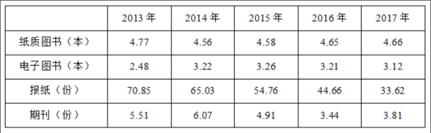 银行招聘职业能力测验,押题密卷,2021年银行招聘考试《职业能力测验》押题密卷2