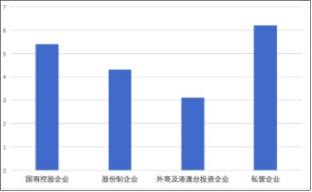 银行招聘职业能力测验,押题密卷,2023年银行招聘考试《职业能力测验》押题密卷1