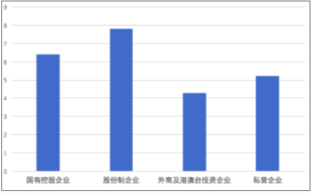 银行招聘职业能力测验,押题密卷,2023年银行招聘考试《职业能力测验》押题密卷1