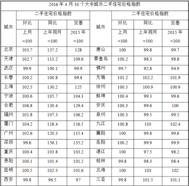 银行招聘职业能力测验,考前冲刺,银行招聘《职业能力测验》综合练习4