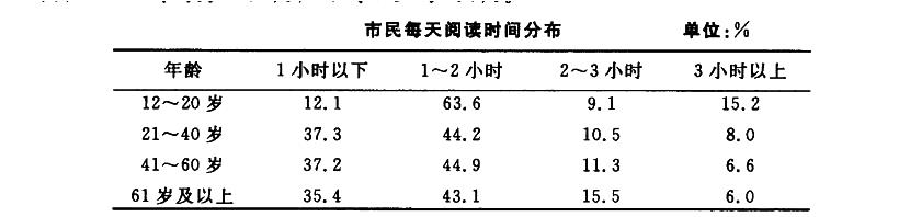 银行招聘职业能力测验,历年真题,2017年中国农业银行招聘《职业能力测验》真题精选