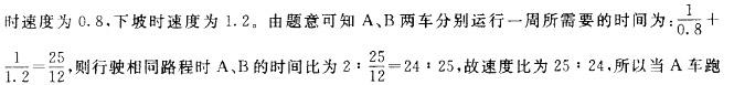 银行招聘职业能力测验,章节练习,广发银行