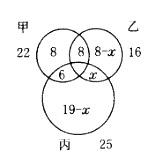 银行招聘职业能力测验,历年真题,2017年光大银行招聘《职业能力测验》真题