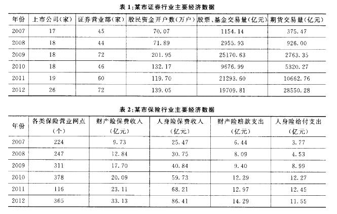 银行招聘职业能力测验,历年真题,2017年光大银行招聘《职业能力测验》真题