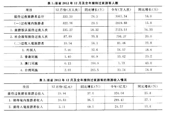 银行招聘职业能力测验,历年真题,2017年光大银行招聘《职业能力测验》真题