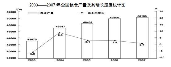 银行招聘职业能力测验,历年真题,2013年中国银行校园招聘完整试题真题