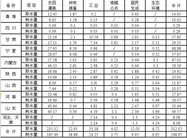 银行招聘职业能力测验,历年真题,2014年中国农业银行校园招聘完整试题真题